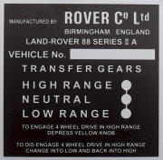 Land Rover replacement blank transfer gears plate